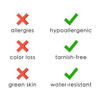 Perle Ring | 18k Goud